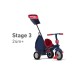 SMART TRIKE TRICIKL SHINE BLUE
